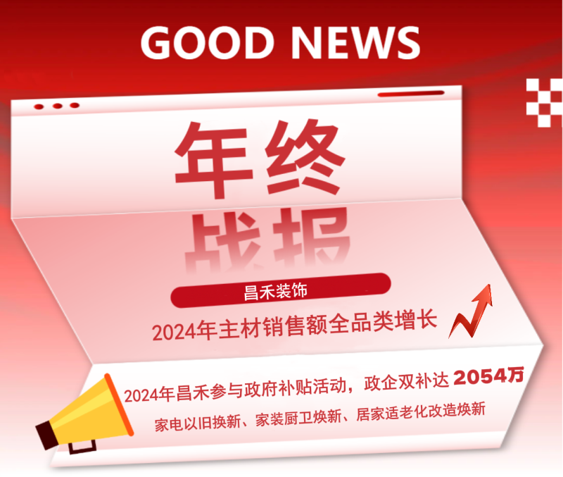 年終戰(zhàn)報(bào)！2024年昌禾裝飾主材銷售額實(shí)現(xiàn)全品類增長，再創(chuàng)輝煌佳績！